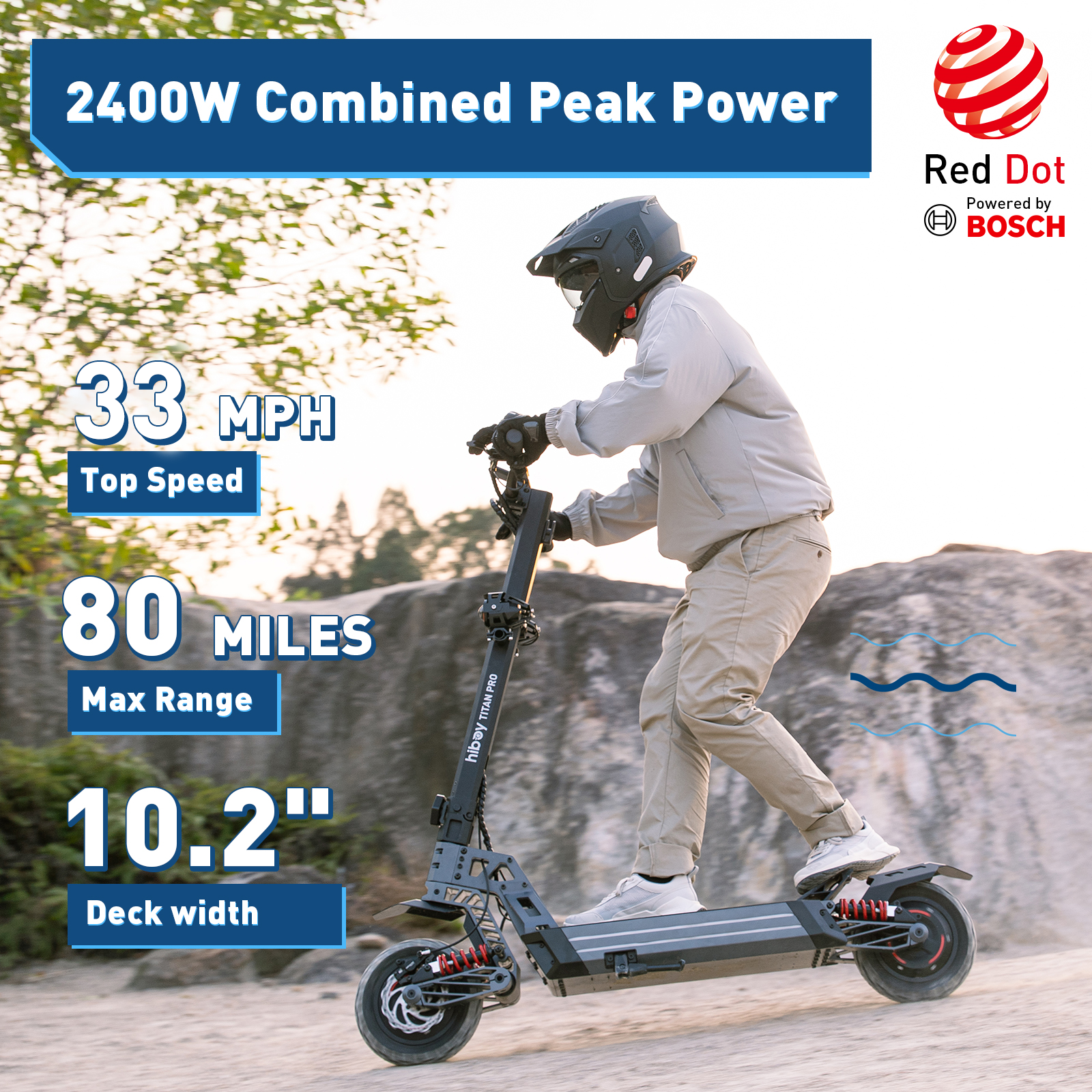 Hiboy TITAN PRO 2026 Electric Scooter - Image 2