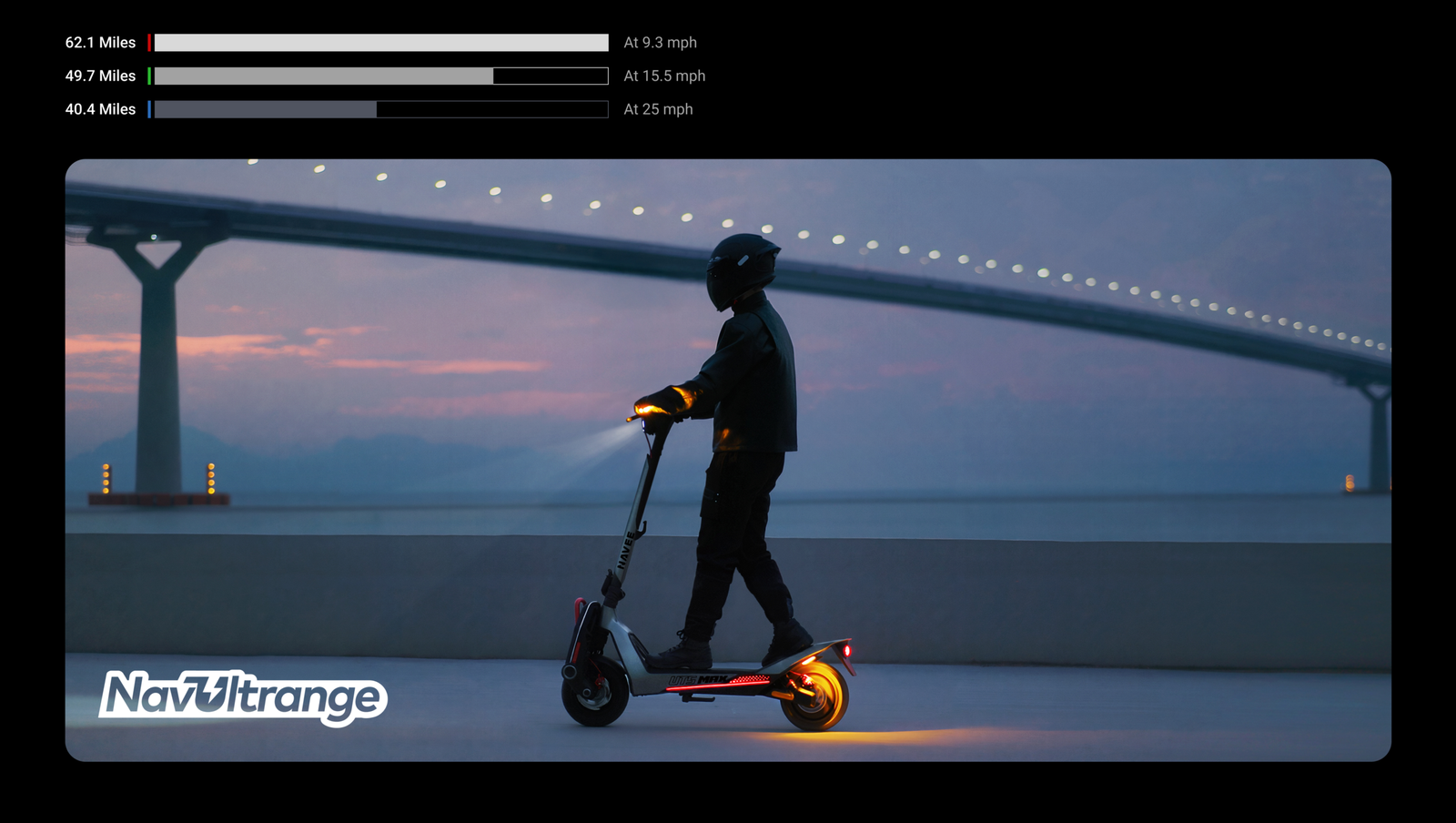 NAVEE UT5 Max | Hydraulic Suspension SuperScooter - Image 31
