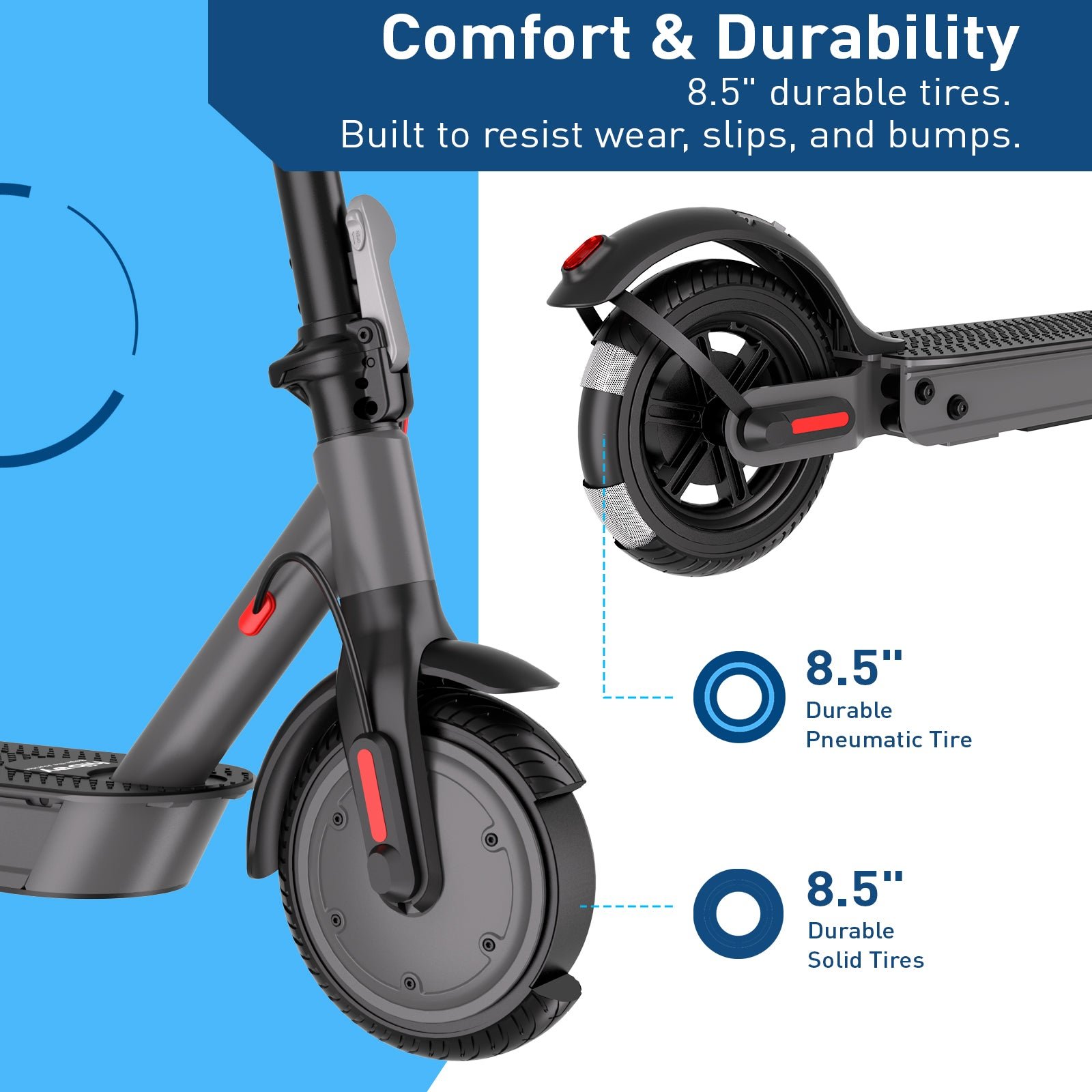 Hiboy S3 Electric Scooter - Image 7