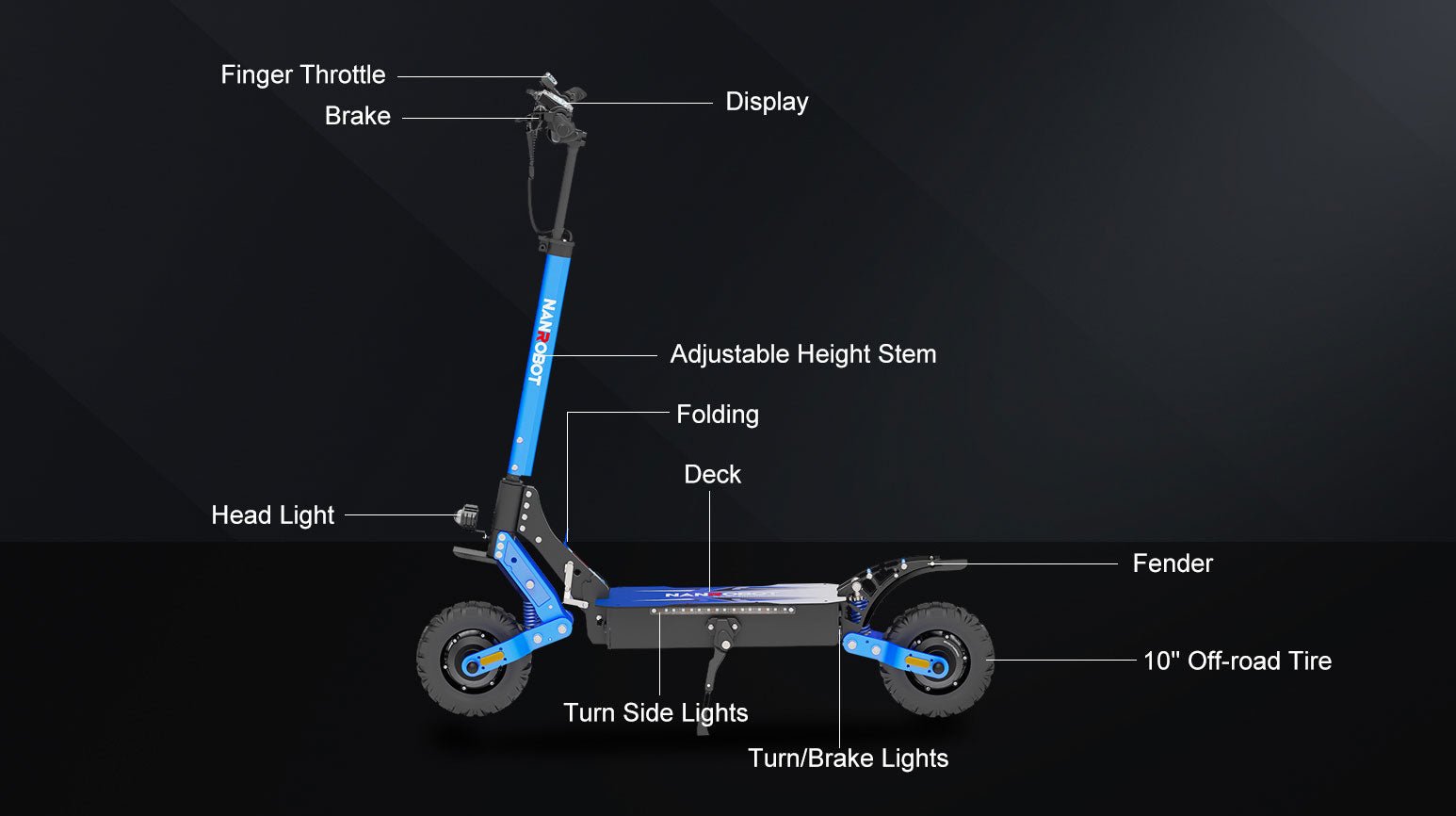 Labeled diagram of the Nanrobot D4+MAX showing throttle, adjustable stem, turn side lights and 10-inch off-road tires