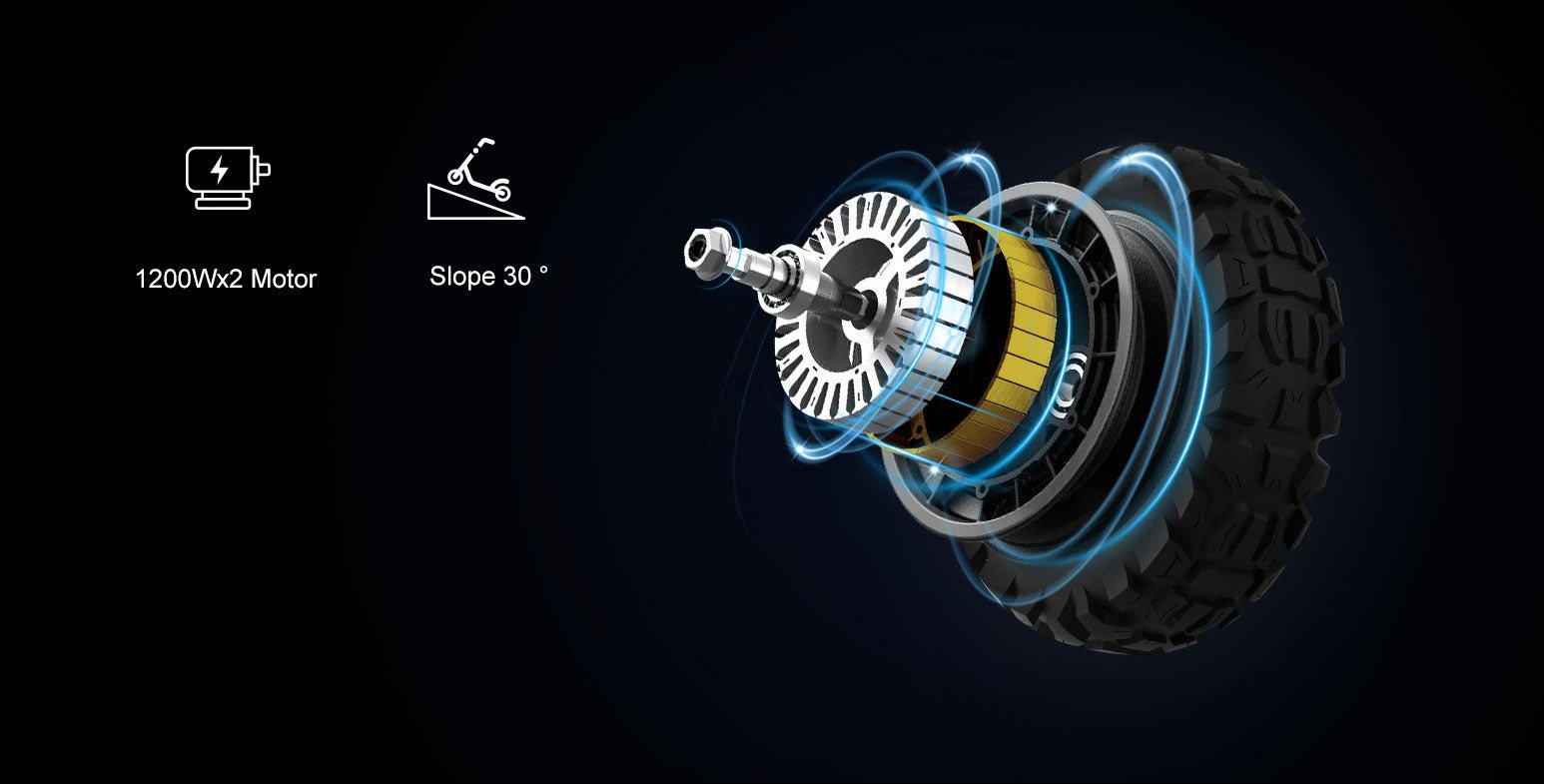 Exploded view of the Nanrobot D4+MAX 1200W hub motor with 30-degree slope rating