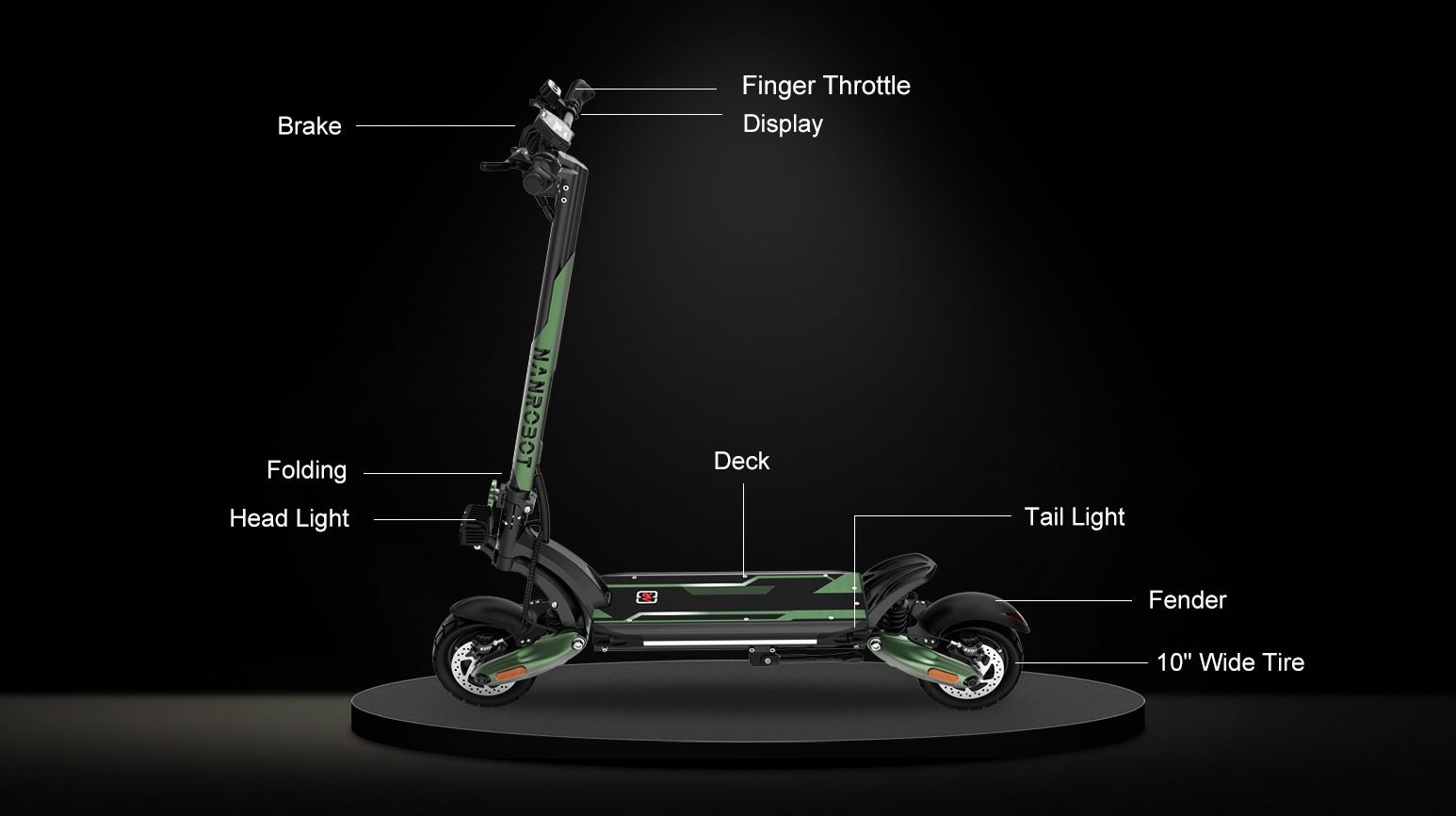 Labeled diagram of the Nanrobot D6+MAX showing throttle, display, headlight, deck, tail light and 10-inch wide tires