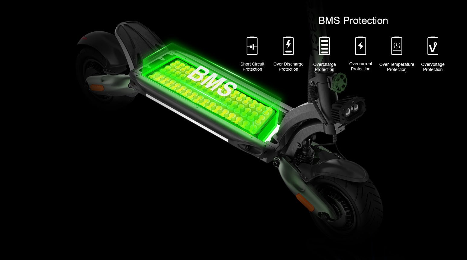 Nanrobot D6+MAX battery glowing green with six BMS protection layers listed