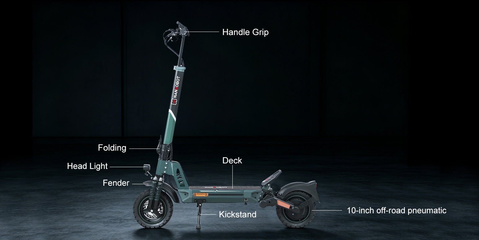 Labeled diagram of the Nanrobot G1 showing handle grip, folding joint, headlight, deck, kickstand and 10-inch off-road tires