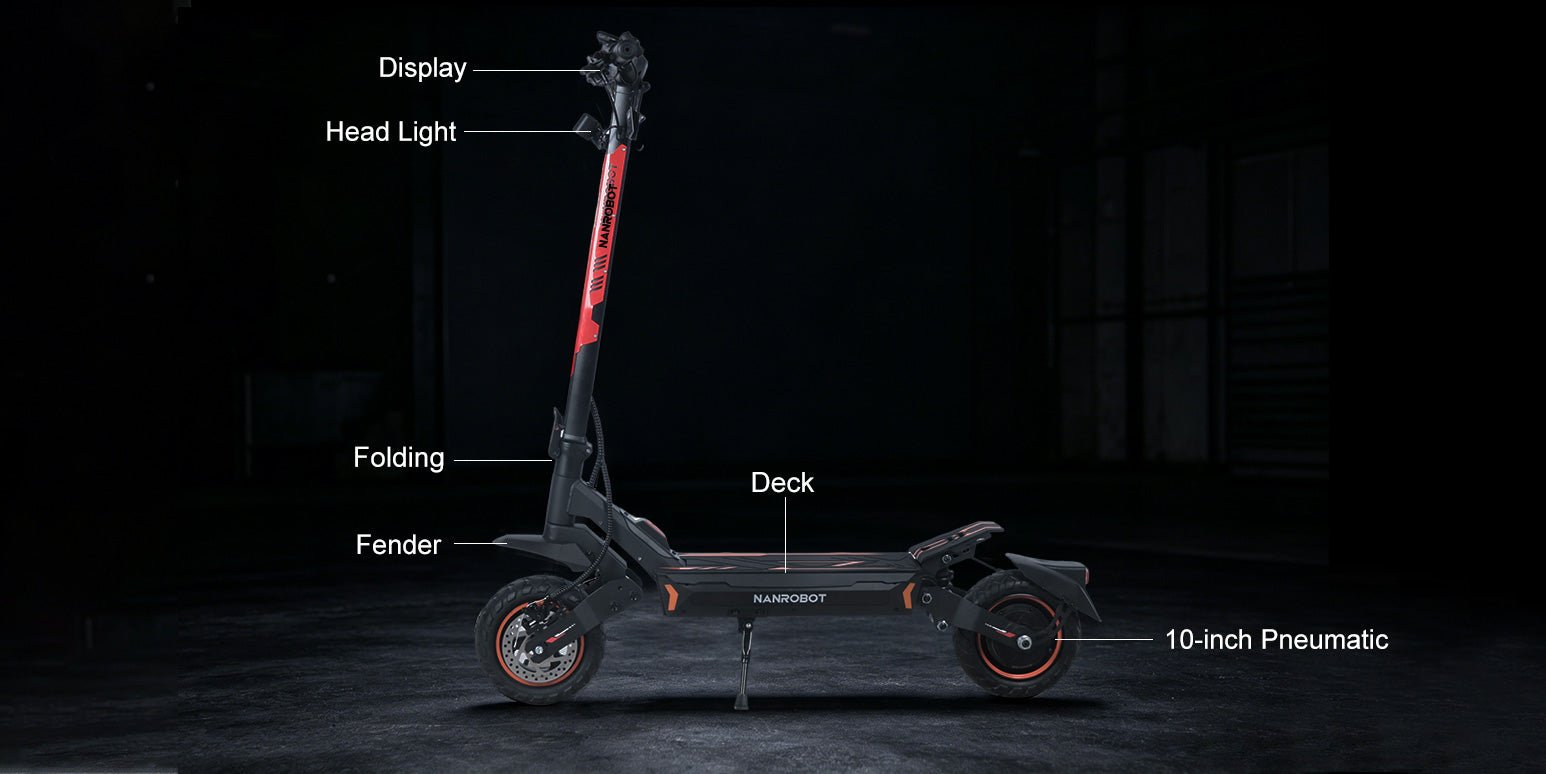Labeled diagram of the Nanrobot G2 showing display, headlight, folding joint, deck, fender and 10-inch pneumatic tires