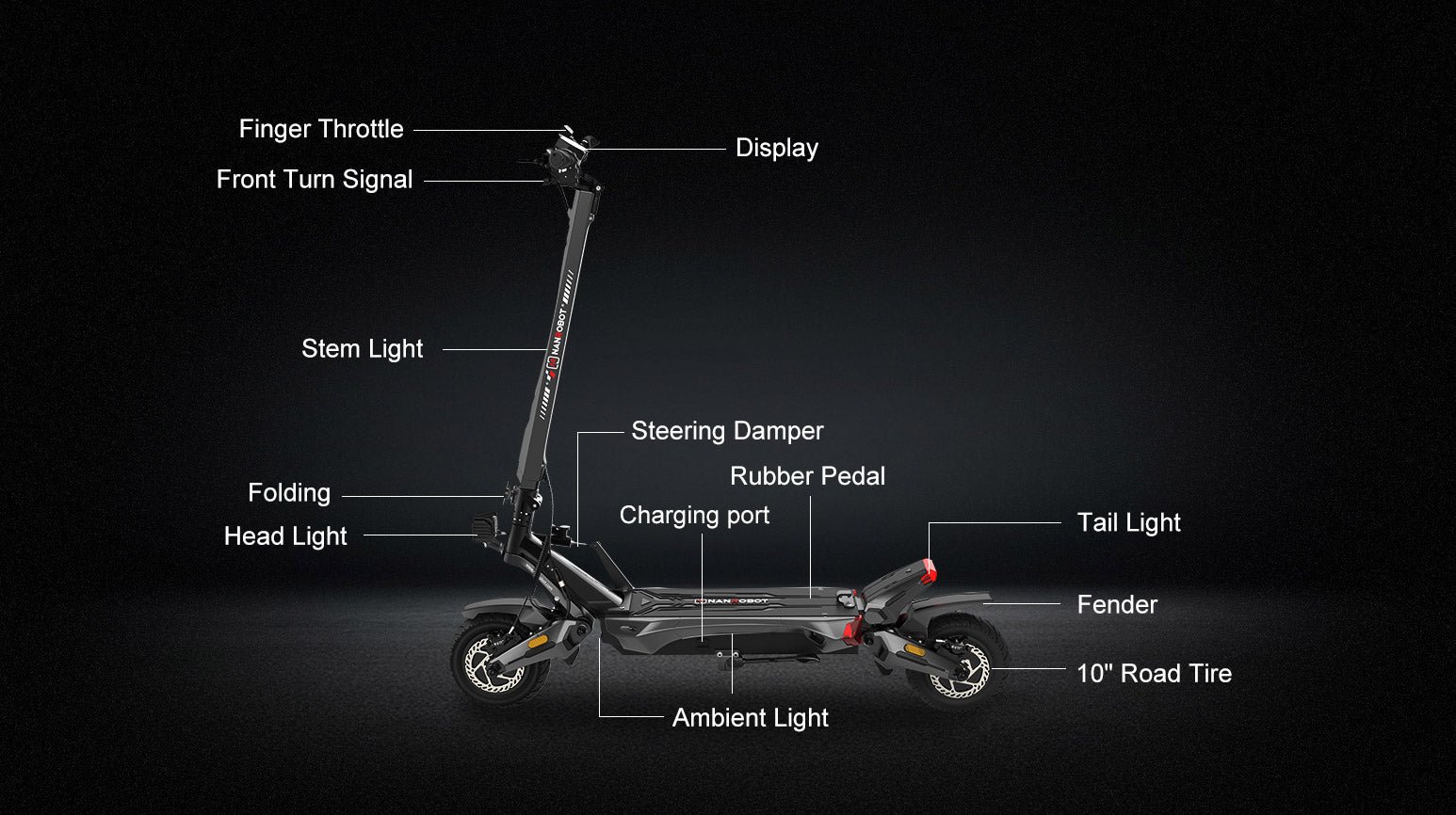 Labeled diagram of the Nanrobot N6 72V showing throttle, turn signals, stem light, damper, lights and 10-inch road tires
