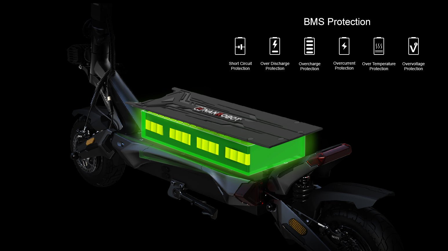 Nanrobot N6 battery with six BMS protection layers listed