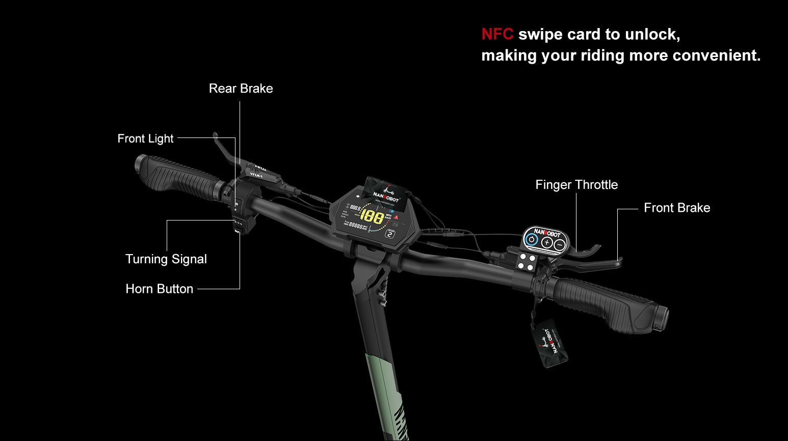 Labeled Nanrobot D6+MAX cockpit with NFC unlock, display, signals, horn and brakes