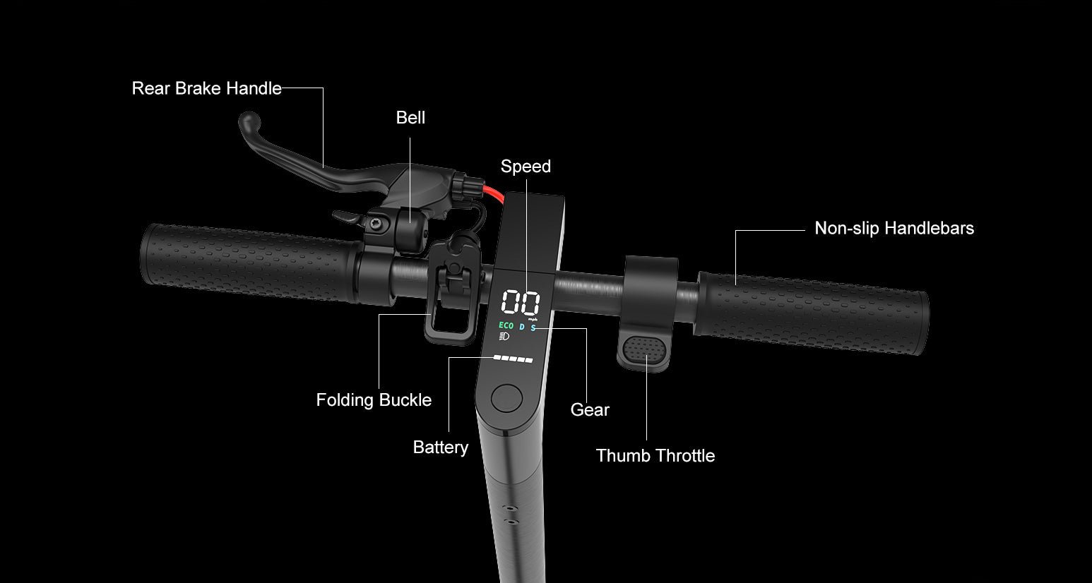 Labeled Nanrobot H1 handlebars with brake, bell, display, gear and thumb throttle