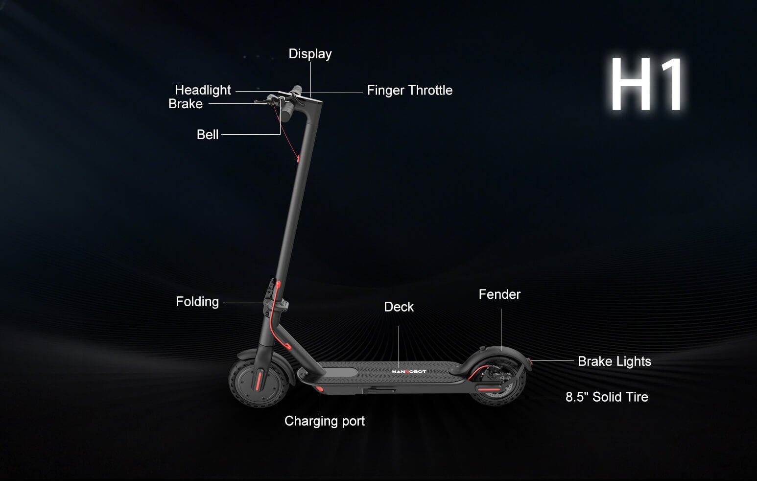 Labeled diagram of the Nanrobot H1 showing display, throttle, headlight, folding buckle, deck and solid tires