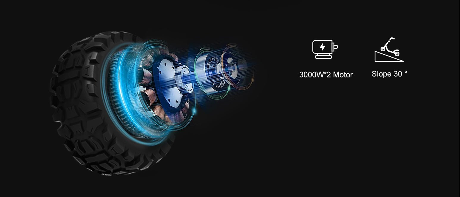 Exploded view of a Nanrobot LS7+ 3000W hub motor with 30-degree slope rating