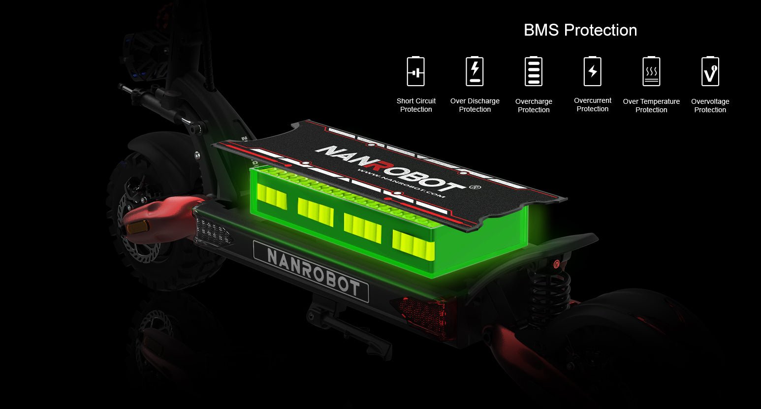 Nanrobot LS7+ 72V battery with six-layer BMS protection highlighted