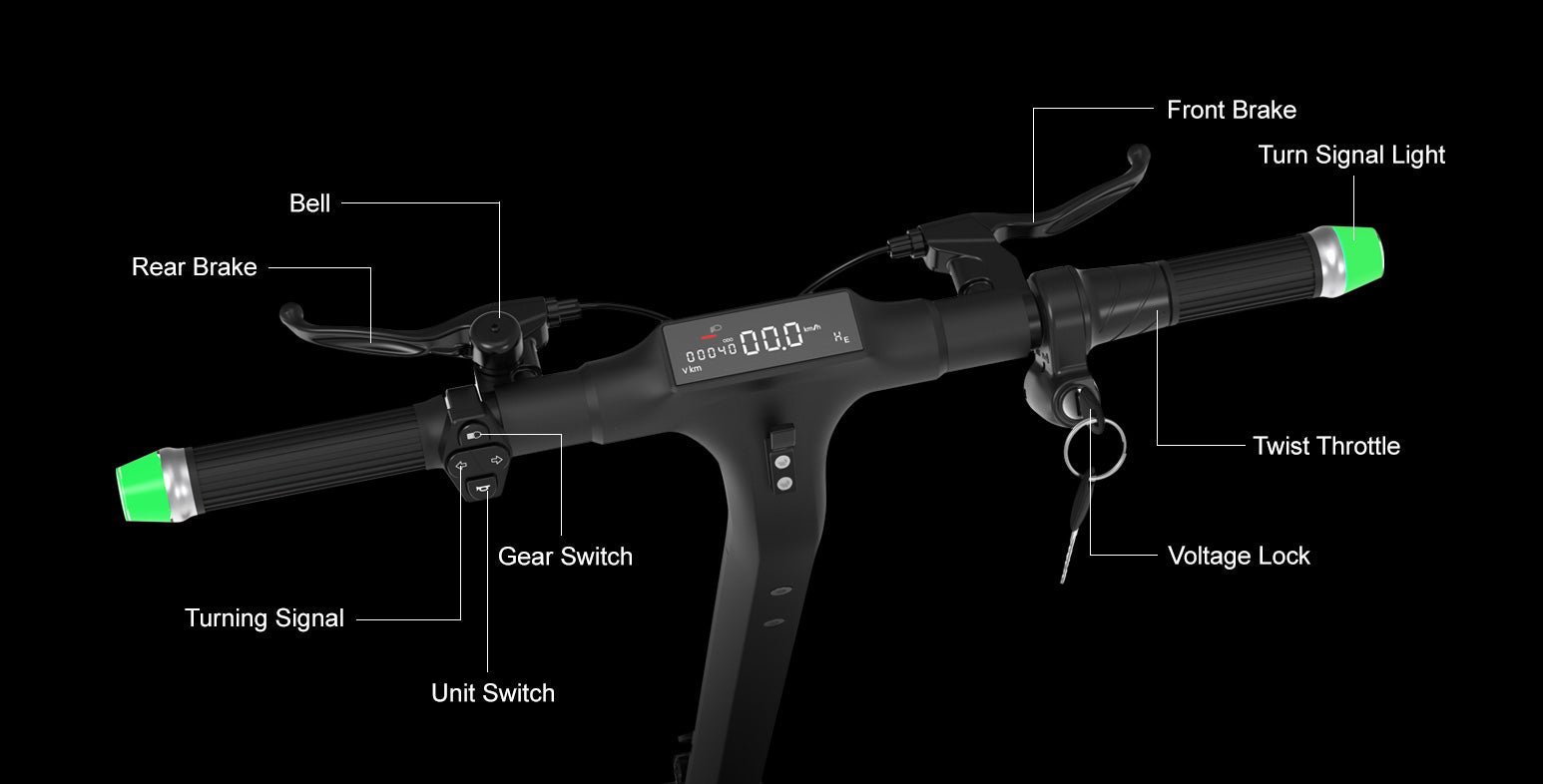 Labeled Nanrobot C1 Pro cockpit with voltage lock key, gear switch, turn signal grips and twist throttle