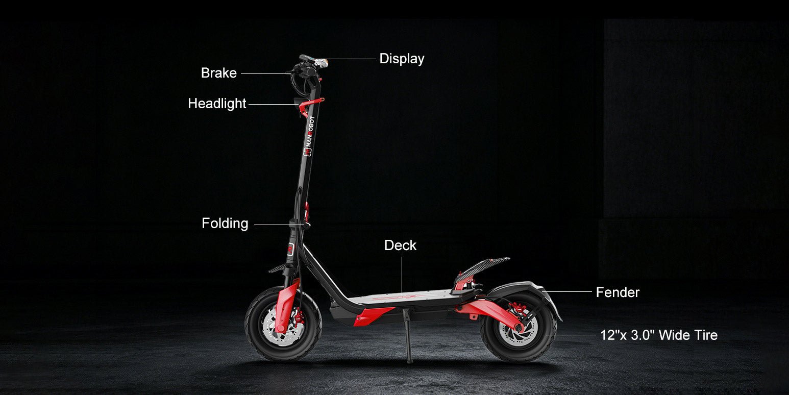 Labeled diagram of the Nanrobot G4 showing display, headlight, folding joint, deck, fender and 12-inch wide tire