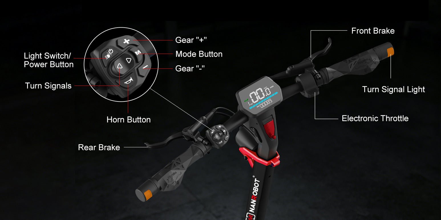 Labeled Nanrobot G4 cockpit with gear buttons, turn signals, horn, throttle and brakes