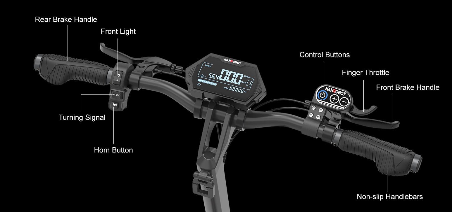 Labeled Nanrobot R6 cockpit with display, control buttons, signals, horn and brake levers