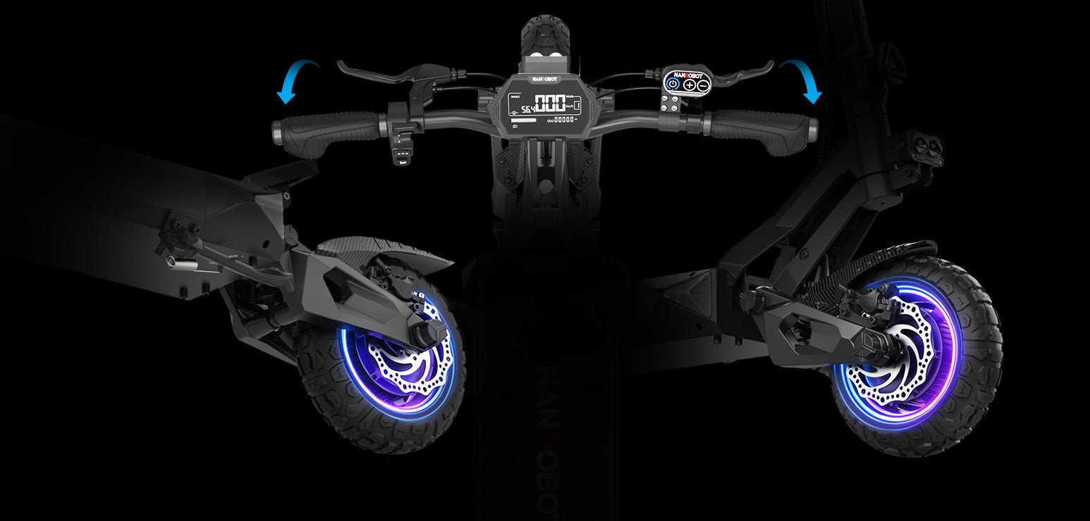 Nanrobot R6 folding handlebars and grips shown collapsing inward
