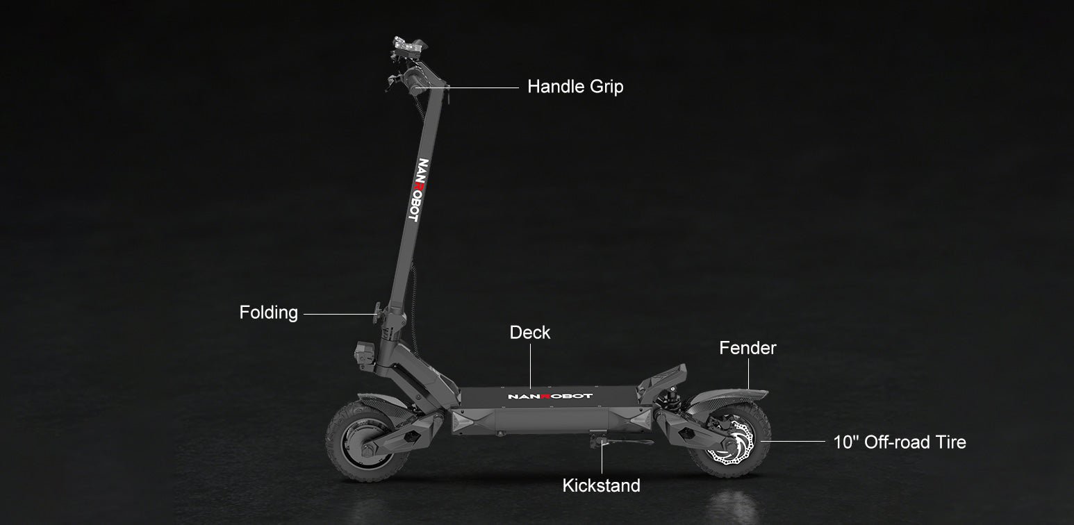 Labeled diagram of the Nanrobot R6 showing handle grip, folding joint, deck, fender, kickstand and 10-inch off-road tire