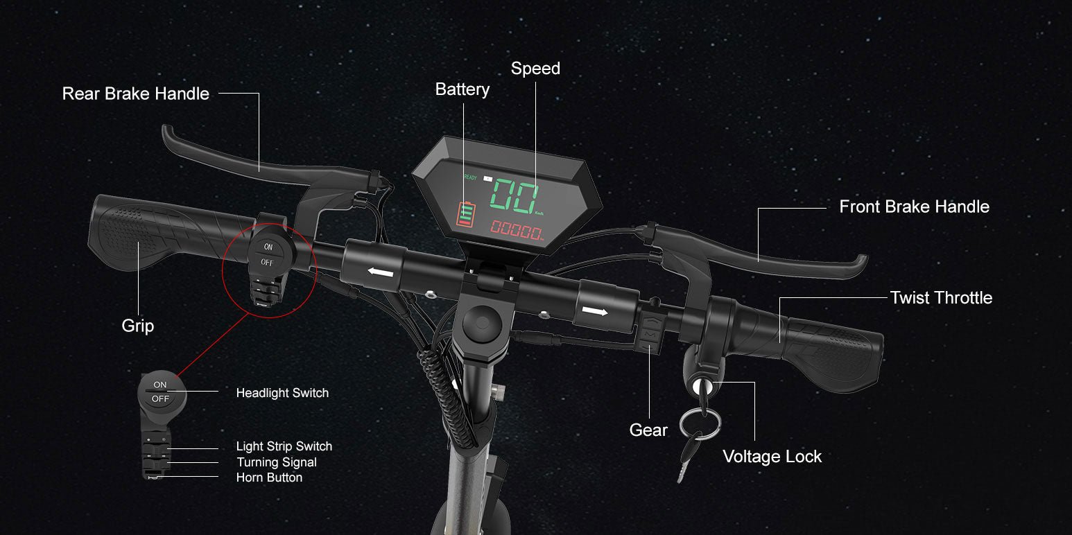 Labeled Nanrobot T1 cockpit with display, voltage lock key, twist throttle, signals and horn