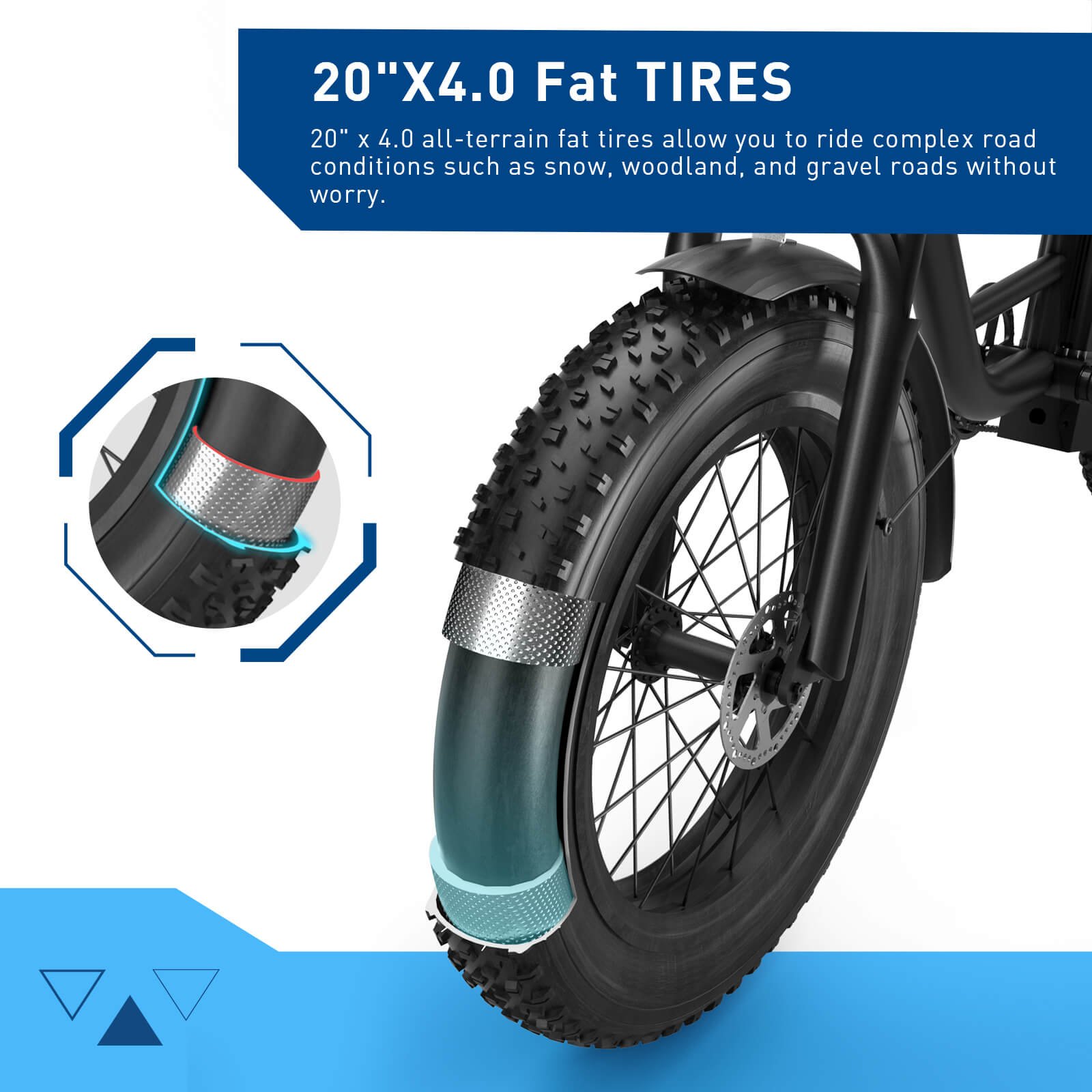 Hiboy EX6 Step-thru Fat Tire Electric Bike - Image 14