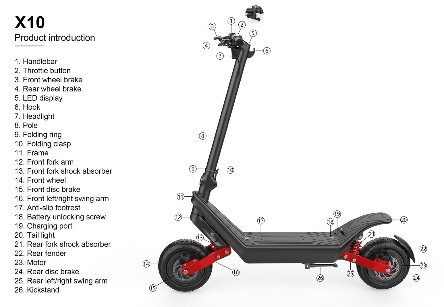 Nanrobot X10 product introduction diagram numbering all 26 parts from handlebar to kickstand