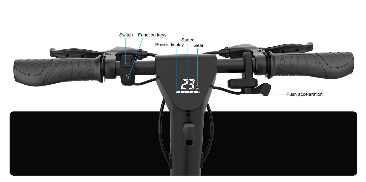 Labeled Nanrobot X10 handlebars with switch, function keys, display and push throttle