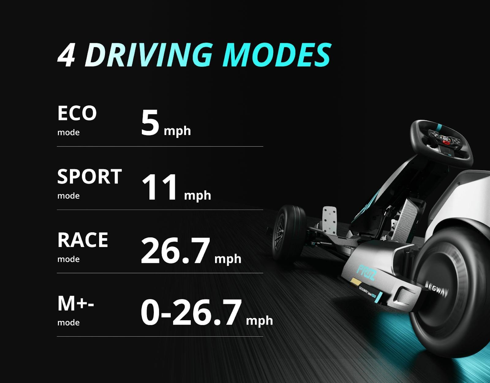 The adjustable chassis of the Segway GoKart Pro 2