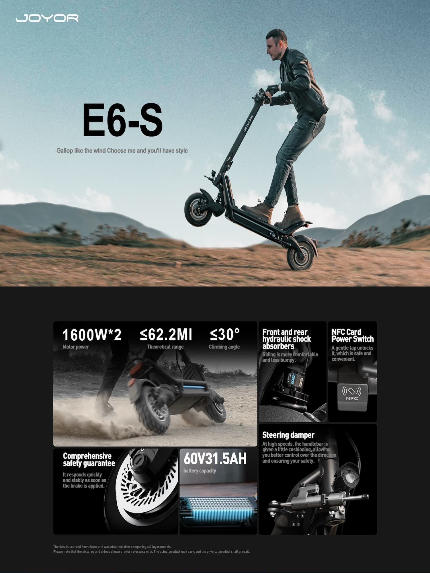 Joyor's official E6-S presentation: flagship overview with motor, range and climbing figures