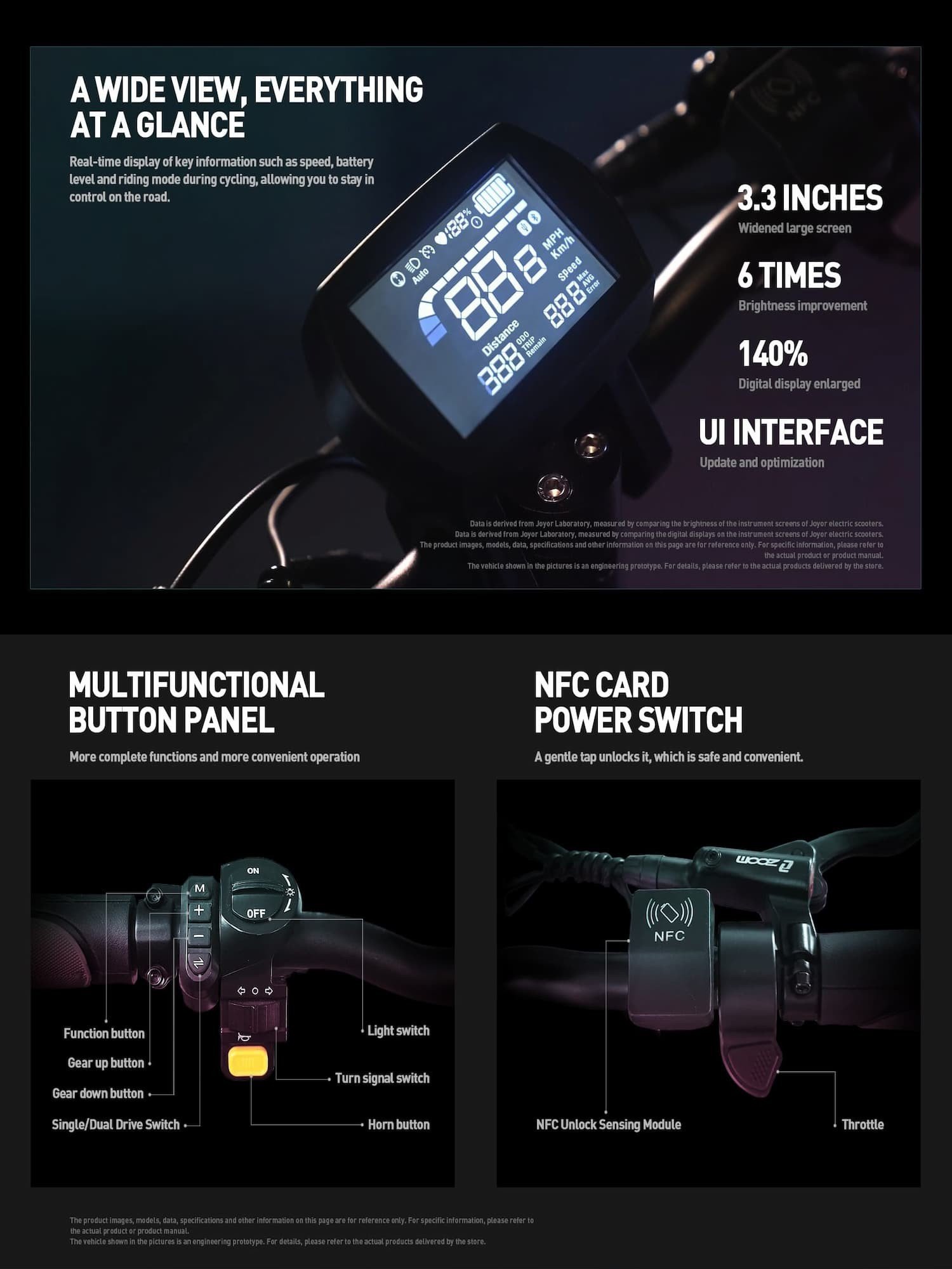 Joyor's official E6-S presentation: 3.3-inch display, multifunction buttons and NFC power switch