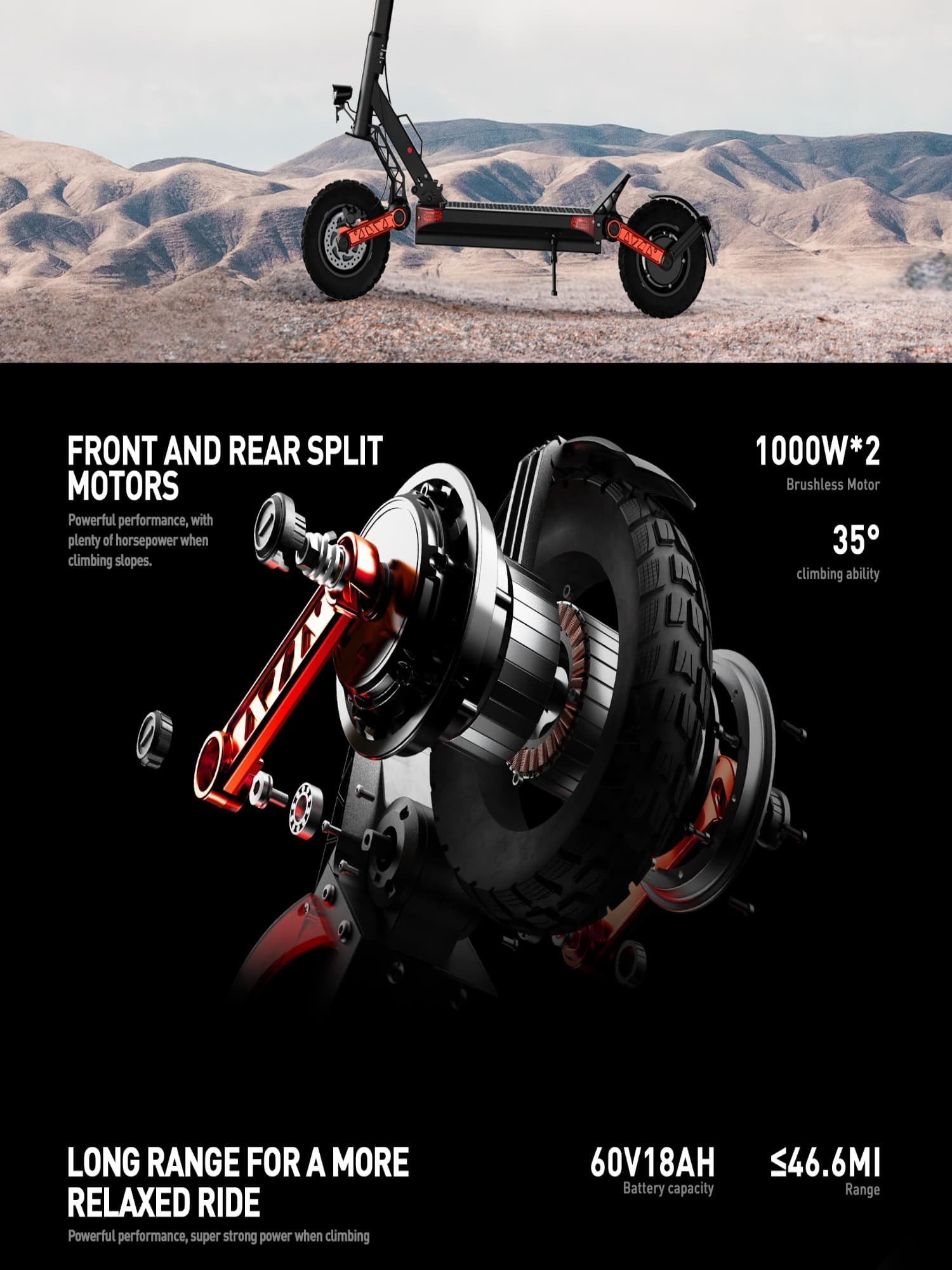 Joyor's official S10S-Z presentation: 60V 18Ah battery and long range section