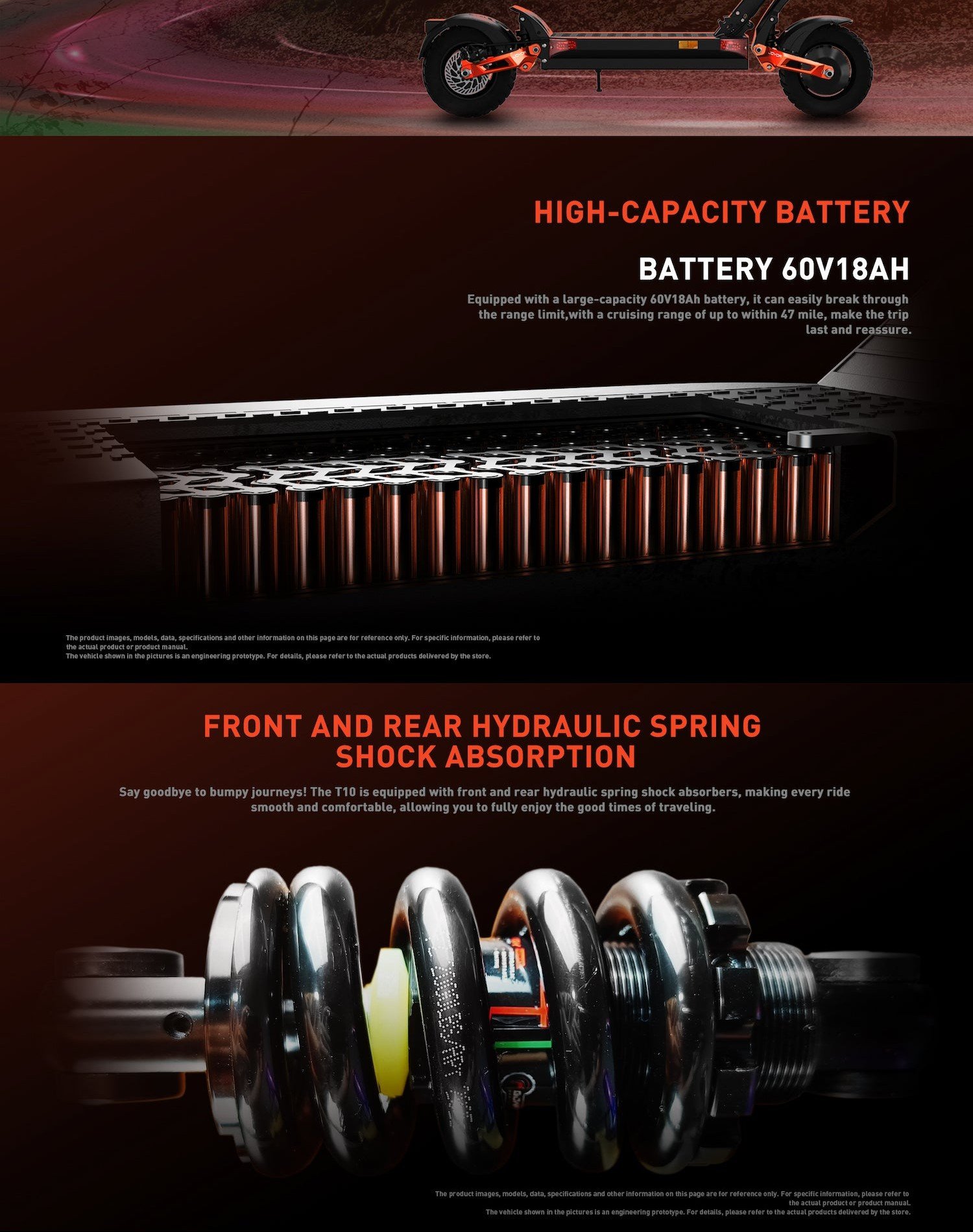 Joyor's official T10 presentation: 60V 18Ah battery and hydraulic spring shock absorption