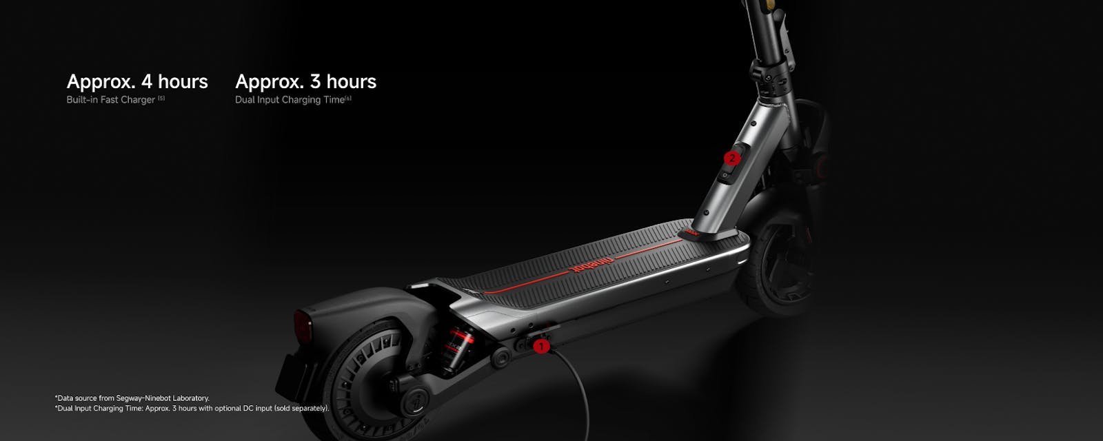 The built-in fast charger on the Segway MAX G3 Plus electric scooter