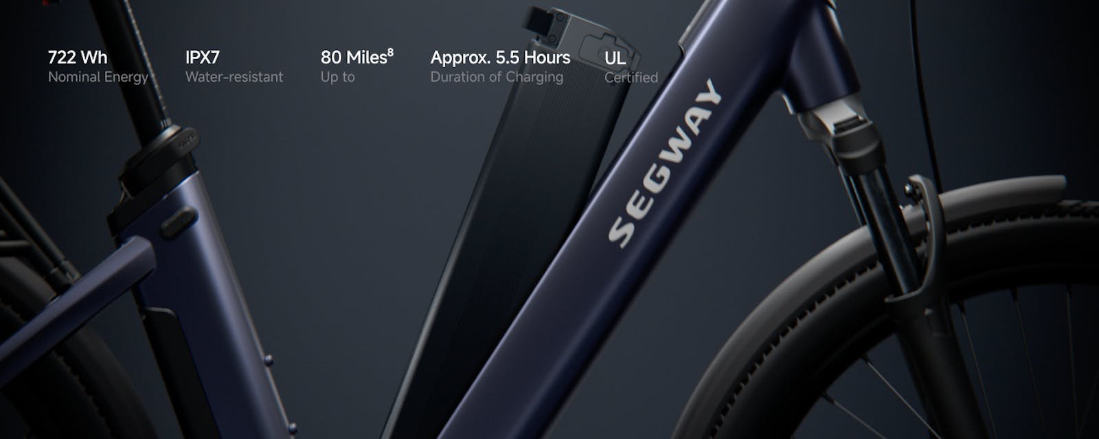 The UL-certified battery on the Segway Myon electric bike