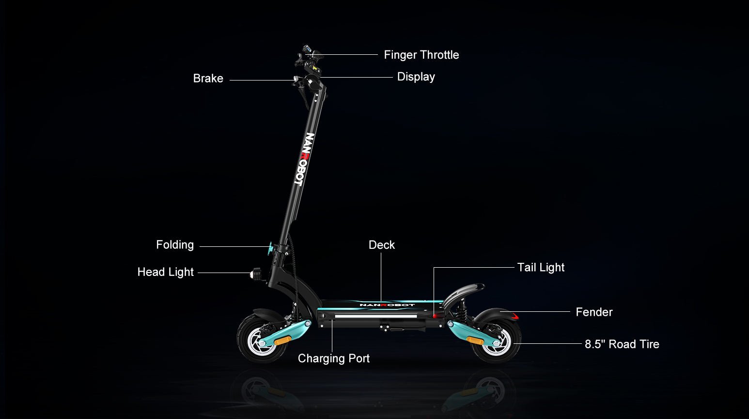 Labeled diagram of the Nanrobot Lightning Pro showing throttle, display, folding joint, deck, charging port and 8.5-inch road tires