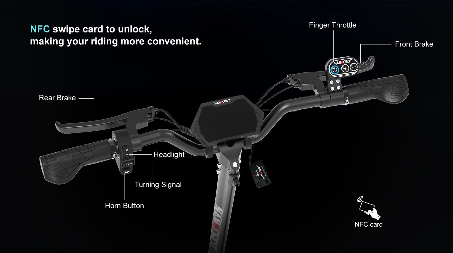 Labeled Nanrobot Lightning Pro cockpit with NFC unlock, headlight switch, signals, horn and brakes