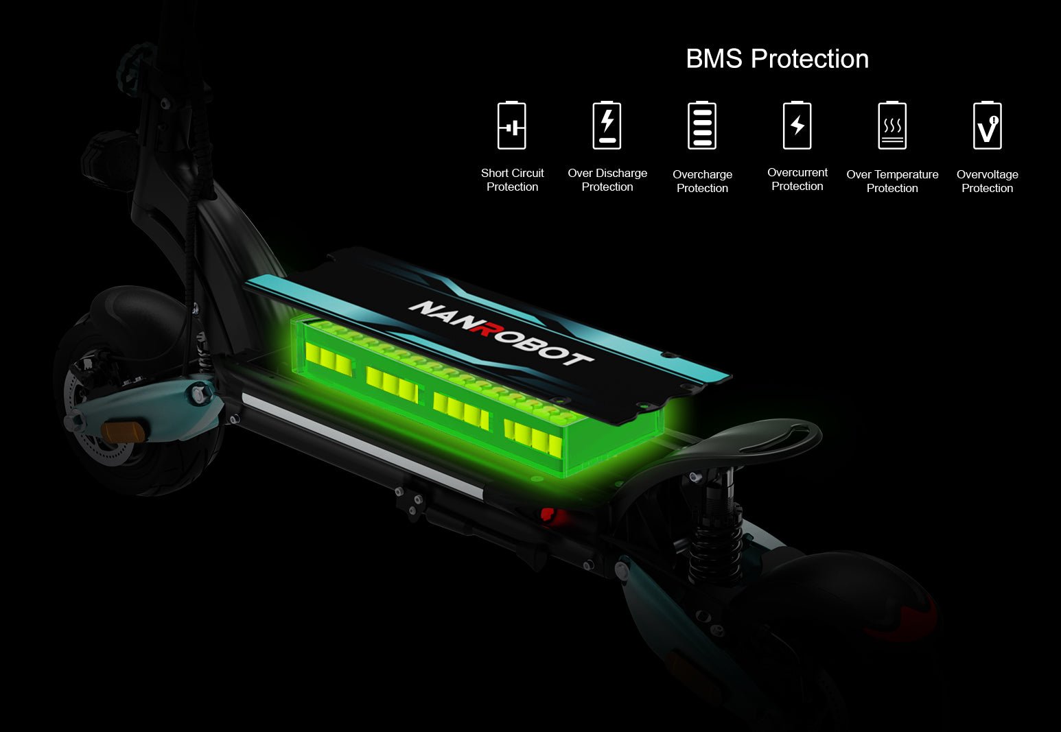 Nanrobot Lightning Pro battery glowing green with six BMS protection layers listed