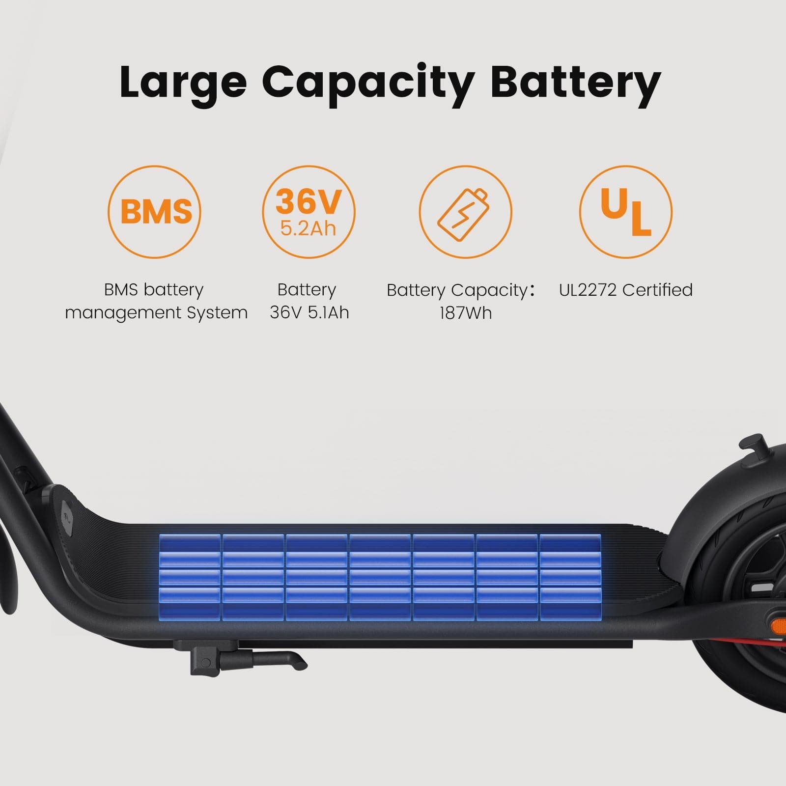 NAVEE V25 Pro Electric Scooter | Rotatable Handlebar | 20mph Max Speed | 600W | Smart App - Image 13