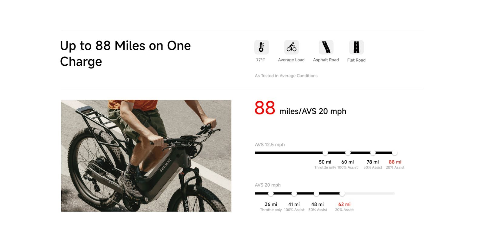 The 936Wh battery on the Segway Xafari fat tire electric bike