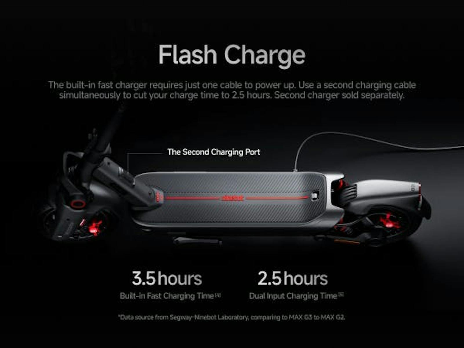 The built-in charger on the Segway Max G3 electric scooter