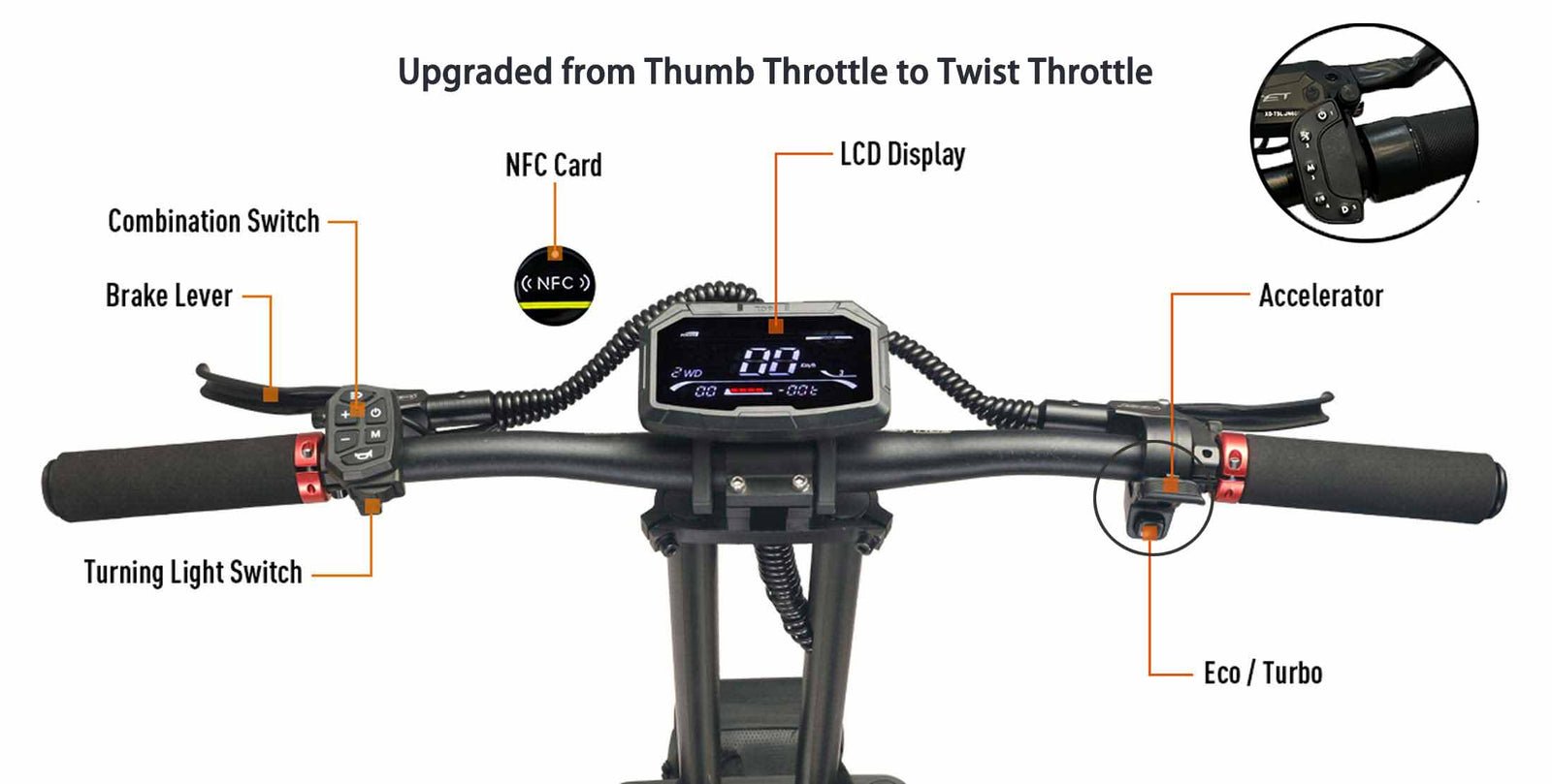 Annotated console diagram of the Teewing Z4 Pro electric scooter handlebar