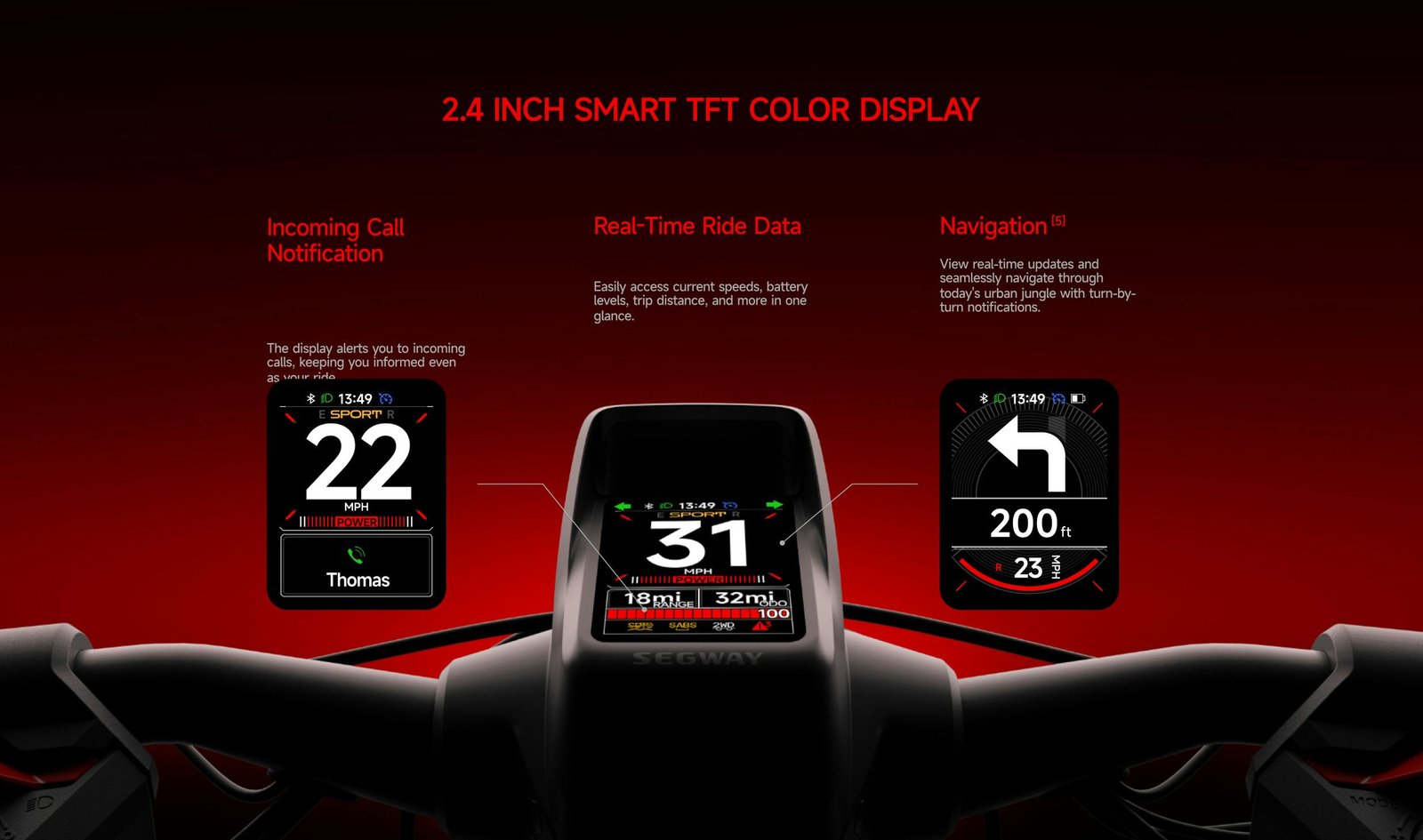 2.4 inch smart TFT colour display on the Segway GT3 SuperScooter showing call notification, ride data and navigation