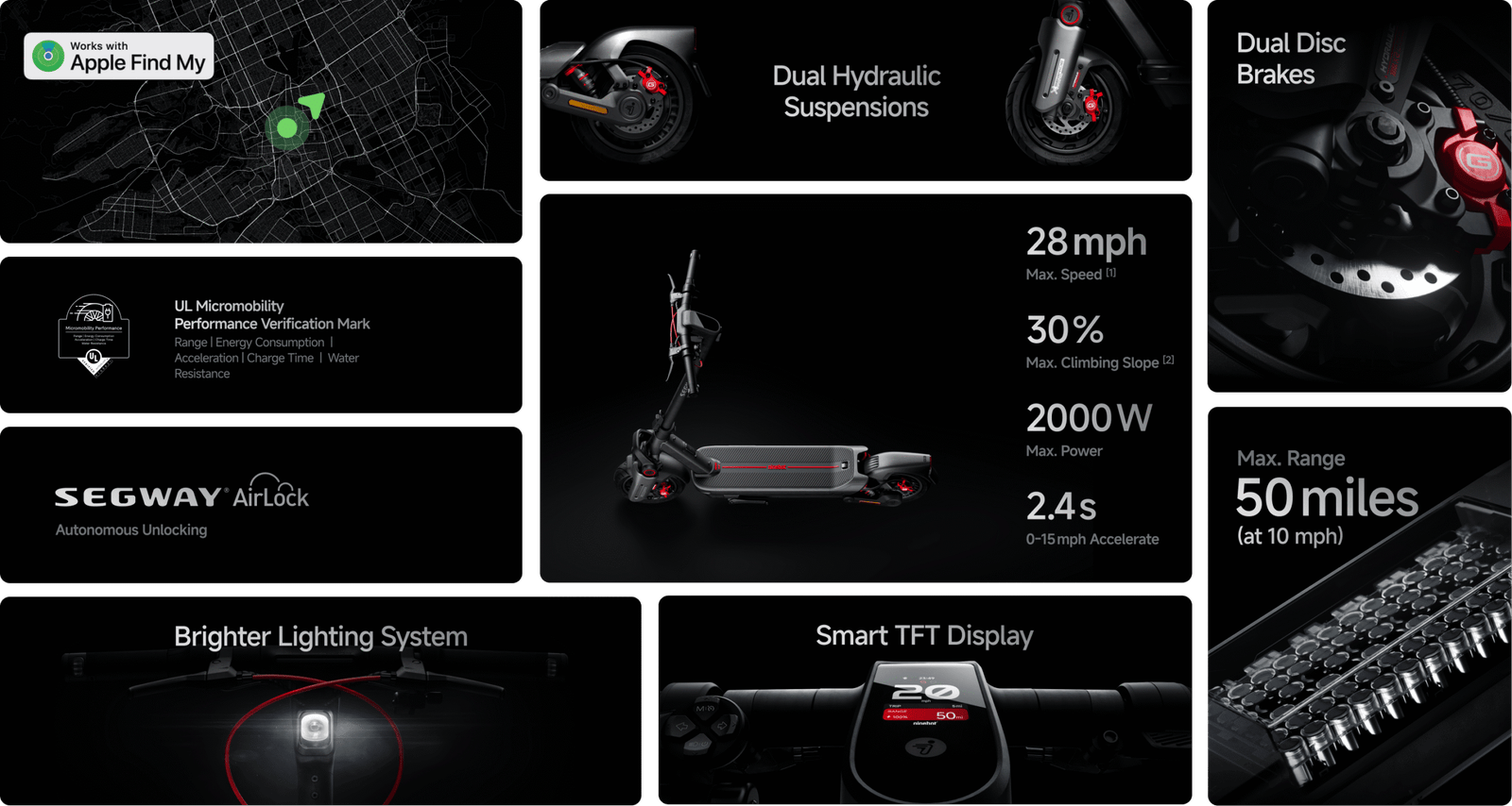 Segway Max G3 electric scooter feature overview: dual hydraulic suspension, 28 mph, 2000W, 50 miles, disc brakes, TFT display and lighting