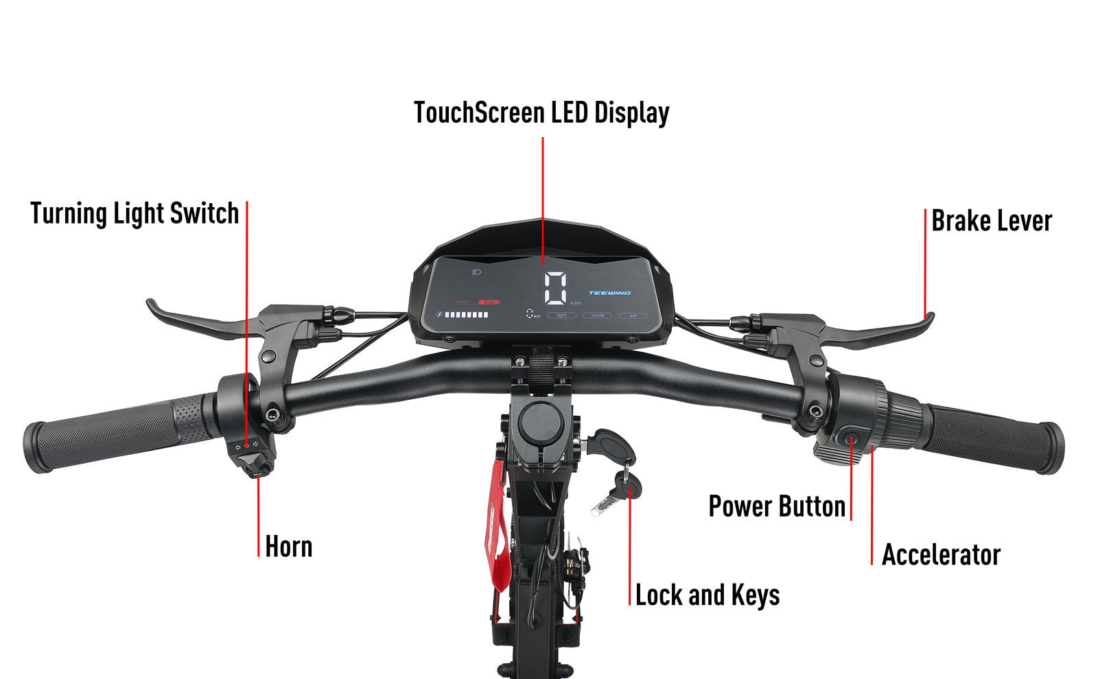 Annotated handlebar diagram of the Teewing GT4 electric scooter