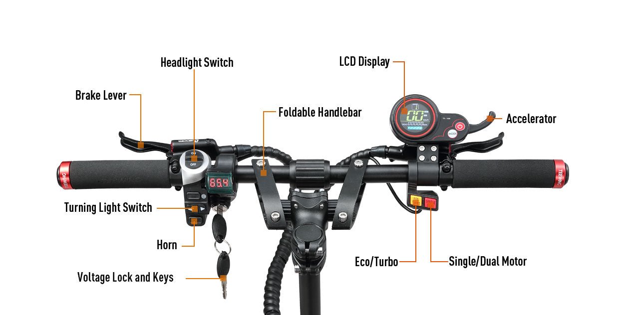 Annotated handlebar diagram of the Teewing X4 electric scooter