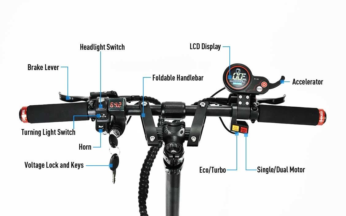 Annotated handlebar diagram of the Teewing X5 electric scooter