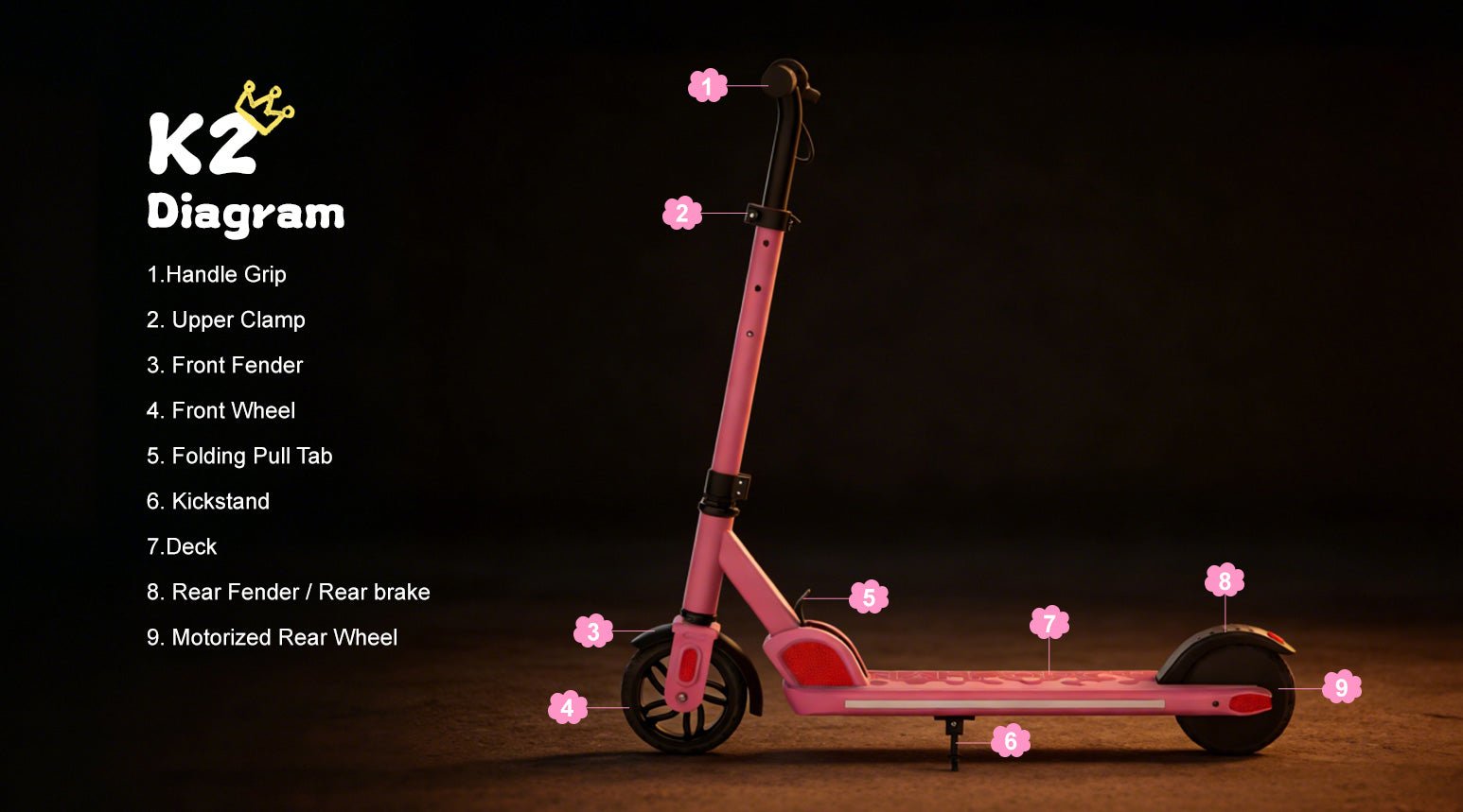 Numbered diagram of the Nanrobot K2 showing handle grip, folding pull tab, deck, rear brake fender and motorized rear wheel