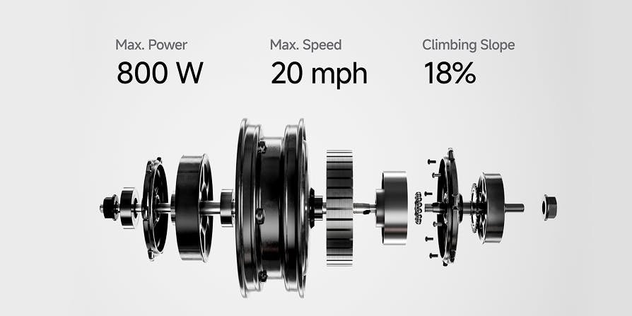 Exploded hub motor of the Segway E3 Pro electric scooter with 800W, 20 mph and 18 percent slope callouts