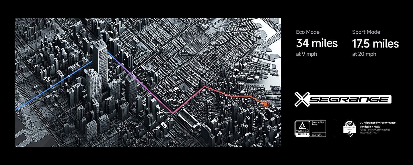 City map with the Segway E3 Pro electric scooter range: 34 miles Eco at 9 mph, 17.5 miles Sport at 20 mph