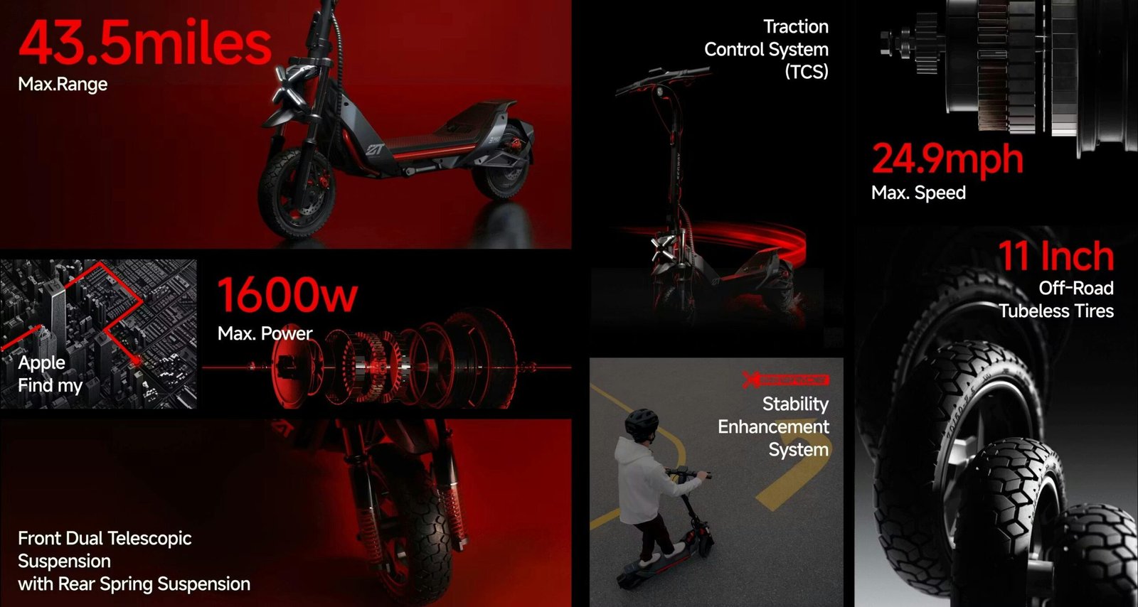 Segway ZT3 Pro electric scooter feature overview: 43.5 miles, 1600W, TCS, 24.9 mph, 11 inch off-road tires, SegRide, dual telescopic suspension