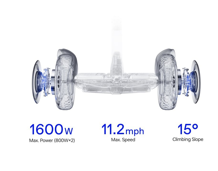 X-ray view of the dual motors of the Segway Ninebot S2 with 1600W, 11.2 mph and 15 degree callouts